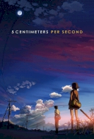 5 Centimeters per Second